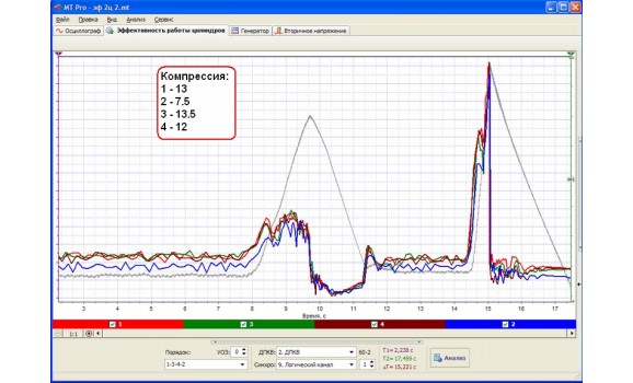 Отклонение компрессии - Сигнал ДПКВ + Syncro - ВАЗ - 2112 1998-2008 : Image 1