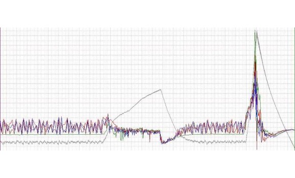 Неисправность системы подачи воздуха - Сигнал ДПКВ + Syncro : Image 1