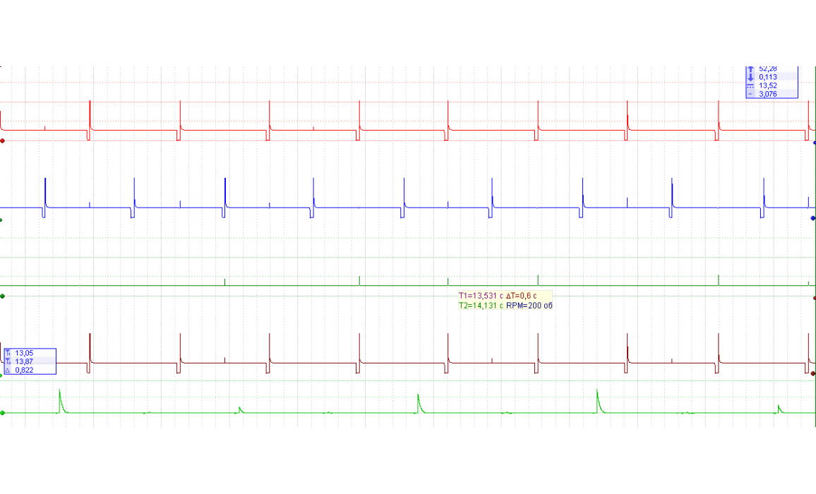Неисправность системы подачи топлива - Сигнал ДПКВ + Syncro - Daewoo - Sens 2000- : Image 2