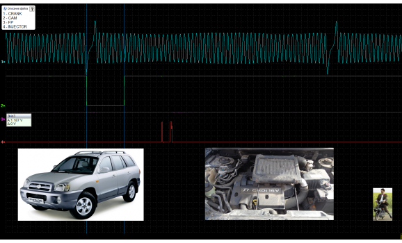 Эталон синхронизации - Сигнал ДПКВ + ДПРВ - Hyundai - Santa Fe 2001-2006 : Image 1