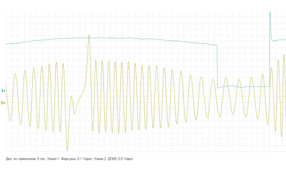 Поврежден задающий диск - Выходное напряжение - ВАЗ - 2110 1995-2007 : Image 1