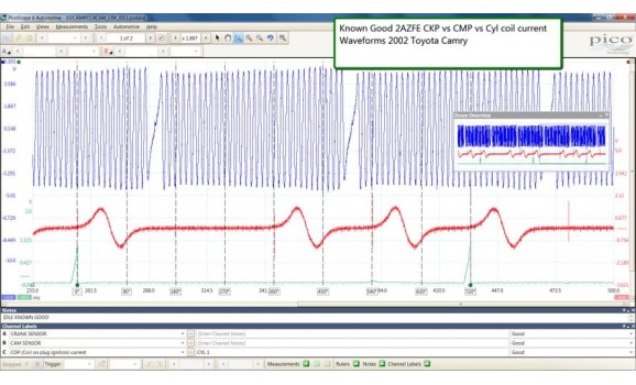 Эталон синхронизации-Сигнал ДПКВ + ДПРВ-Toyota-Camry 2001-2006 : Image 1