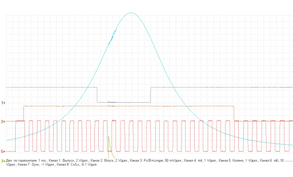 Good timing-CKP, CMP & in-cylinder pressure-Opel-Astra H 2004–2014 : Image 1