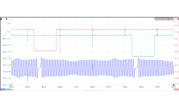 Эталон синхронизации - Сигнал ДПКВ + ДПРВ - Audi - A4 (B5) 1994-2001 : Image 1