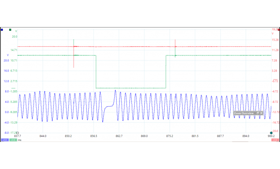 Эталон синхронизации - Сигнал ДПКВ + ДПРВ - Audi - S4 (B5) 1997-2001 : Image 1