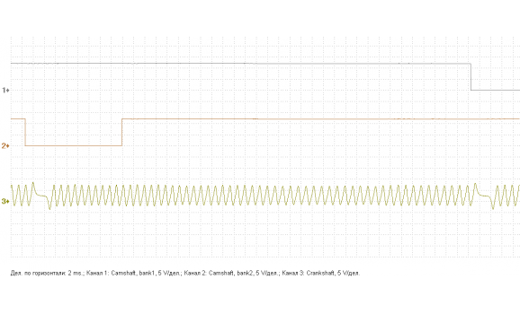 Эталон синхронизации - Сигнал ДПКВ + ДПРВ - Audi - A6 (C5) 1997-2004 : Image 1
