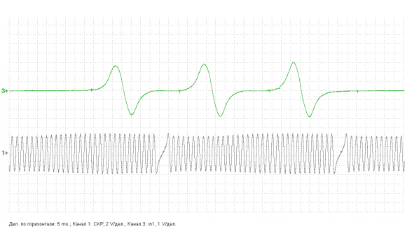 Эталон синхронизации - Сигнал ДПКВ + ДПРВ - Toyota - Avensis 2003-2008 : Image 1