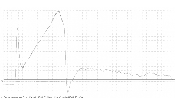 Неисправность ДМРВ - Выходное напряжение - Skoda - Octavia 1996-2010 : Image 1