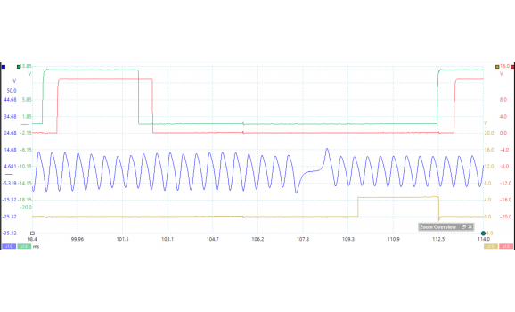 Эталон синхронизации - Сигнал ДПКВ + ДПРВ - Audi - S4 (B7) 2005-2009 : Image 1