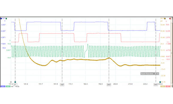 Эталон синхронизации - Сигнал ДПКВ + ДПРВ + ДД - Audi - Q7 (4L) 2005-2015 : Image 1