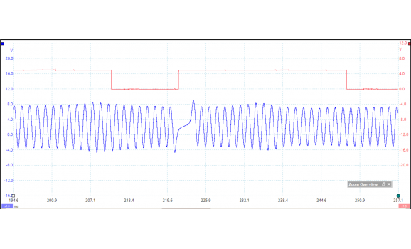 Эталон синхронизации - Сигнал ДПКВ + ДПРВ - Audi - A4 (B7) 2004-2009 : Image 1