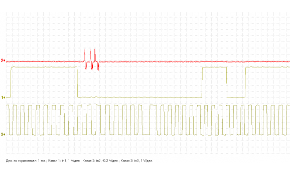 Эталон синхронизации - Сигнал ДПКВ + ДПРВ - VW - Transporter T5 2003–2016 : Image 1