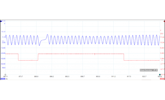 Эталон синхронизации - Сигнал ДПКВ + ДПРВ - Audi - A5 (B8) 2007-2016 : Image 1