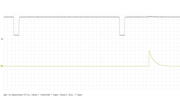 Эталон - Выходное напряжение + Syncro - Mazda - 323 1998–2003 : Image 1