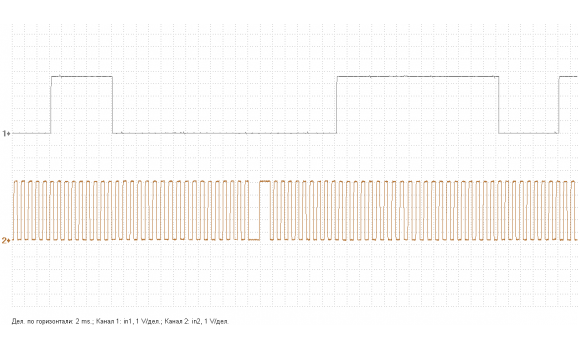 Эталон синхронизации - Сигнал ДПКВ + ДПРВ - KIA - Sorento 2015- : Image 1