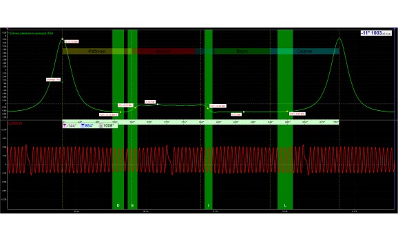 Эталон - Давление в цилиндре - Ford - S-Max 2006-2015 : Image 1