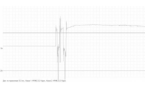 Неисправность ДМРВ - Выходное напряжение - ГАЗ - 3302 Газель 1994-2010 : Image 1