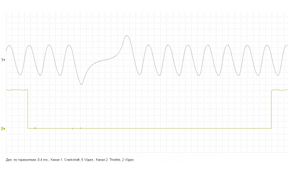 Эталон синхронизации - Сигнал ДПКВ + ДПРВ - ВАЗ - 2110 1995-2007 : Image 1