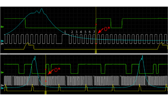 Эталон синхронизации - Сигнал ДПКВ + ДПРВ - VW - Caddy 2004- : Image 1