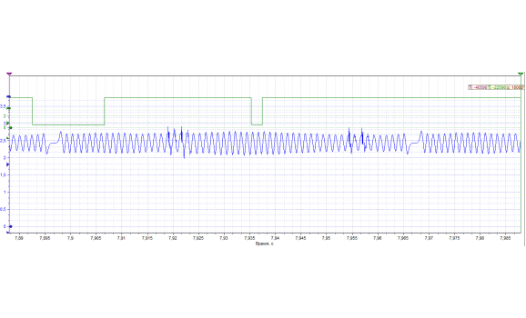 Эталон синхронизации - Сигнал ДПКВ + ДПРВ - Renault - Laguna II 2001-2007 : Image 1