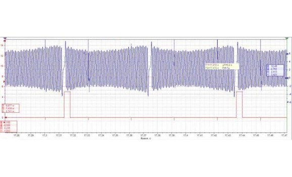 Эталон синхронизации - Сигнал ДПКВ + ДПРВ - Fiat - Punto 2 1999–2010 : Image 1