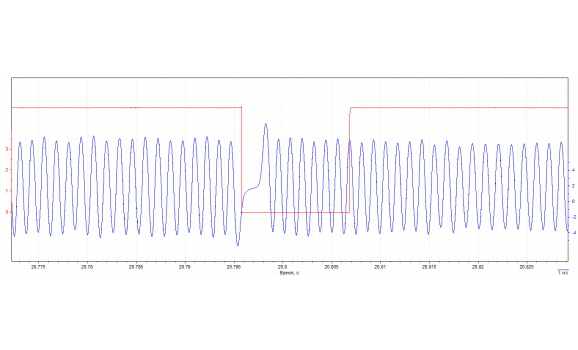 Растянута цепь - Сигнал ДПКВ + ДПРВ - Fiat - Fiorino 2007- : Image 1