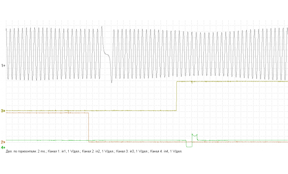 Эталон синхронизации - Сигнал ДПКВ + ДПРВ - KIA - Sportage 2010-2016 : Image 1