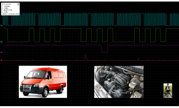 Эталон синхронизации - Сигнал ДПКВ + ДПРВ - ГАЗ - Газель-Бизнес 2010- : Image 1