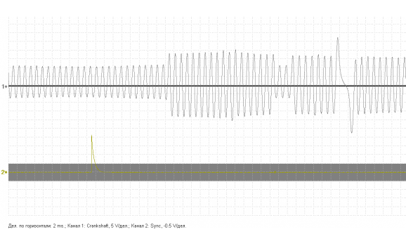 Неисправность ДПКВ - Выходное напряжение - ГАЗ - 3302 Газель 1994-2010 : Image 1