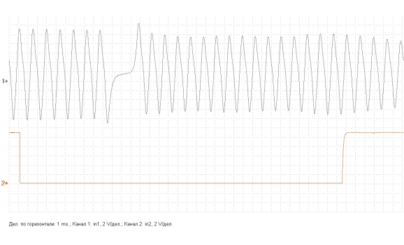 Эталон синхронизации - Сигнал ДПКВ + ДПРВ - Geely - Boyue / Atlas / NL-3 / Emgrand X7 Sport 2016- : Image 1