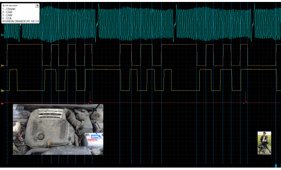 Эталон синхронизации - Сигнал ДПКВ + ДПРВ - Hyundai - Grandeur TG 2006-2011 : Image 1