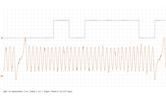 Эталон синхронизации - Сигнал ДПКВ + ДПРВ - Hyundai - i10 	2007-2013 : Image 1