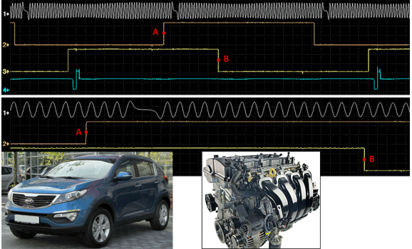 Эталон синхронизации - Сигнал ДПКВ + ДПРВ - KIA - Sportage 2010-2015 : Image 1