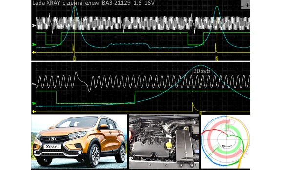Эталон синхронизации - Сигнал ДПКВ + ДПРВ + ДД - ВАЗ - Lada XRAY 2015- : Image 1