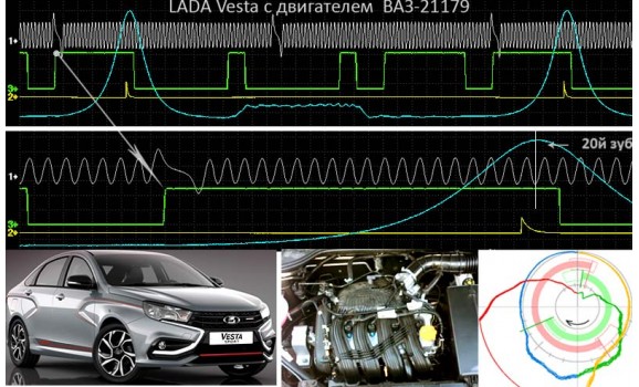 Эталон синхронизации - Сигнал ДПКВ + ДПРВ + ДД - ВАЗ - LADA Vesta 2015- : Image 1