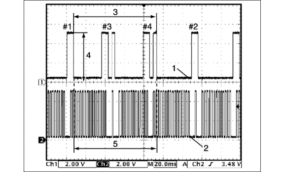 Эталон синхронизации - Сигнал ДПКВ + ДПРВ - Suzuki - SX4 2006 - 2014 : Image 1