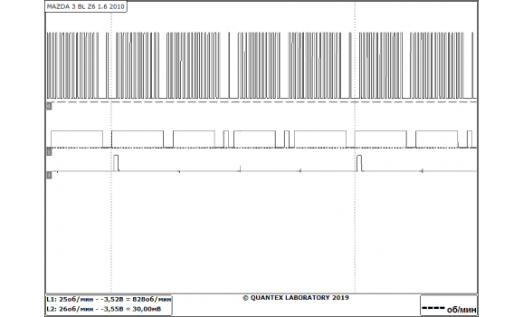 Эталон синхронизации - Сигнал ДПКВ + ДПРВ - Mazda - 3 2008-2013 : Image 1