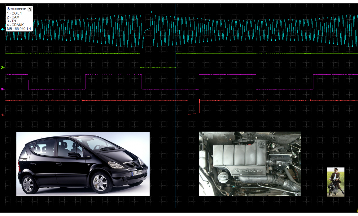 Эталон синхронизации - Сигнал ДПКВ + ДПРВ - Mercedes - W168 1997-2004 : Image 2