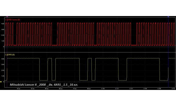 Эталон синхронизации - Сигнал ДПКВ + ДПРВ - Mitsubishi - Lancer 2007-2017 : Image 1