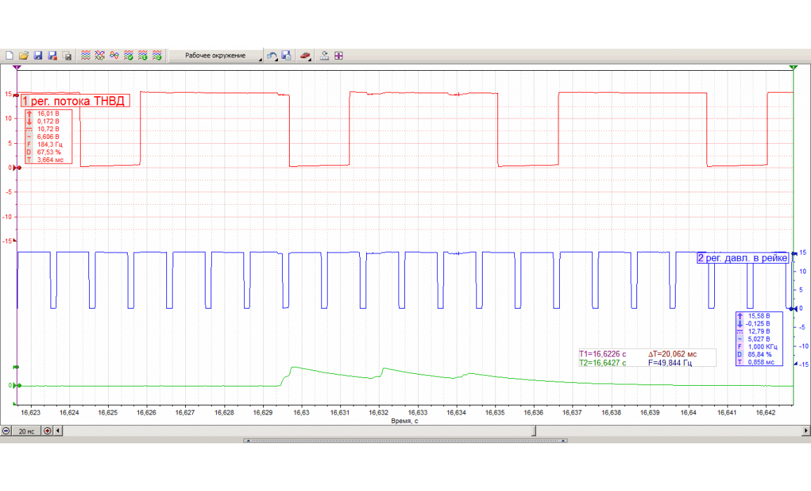 Good - Operating voltage & Syncro - KIA - Carens 2006-2013 : Image 1