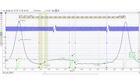 Эталон - Тест Px / Анализ давления в цилиндре - ГАЗ - ГАЗ 3110 Волга 1997-2005 : Image 1