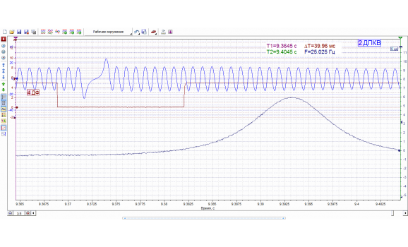 Эталон синхронизации - Сигнал ДПКВ + ДПРВ + ДД - ВАЗ - Lada Granta 2011- : Image 1