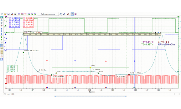 Эталон синхронизации - Сигнал ДПКВ + ДПРВ + ДД - BMW - 1 F20/F21 2011- : Image 1