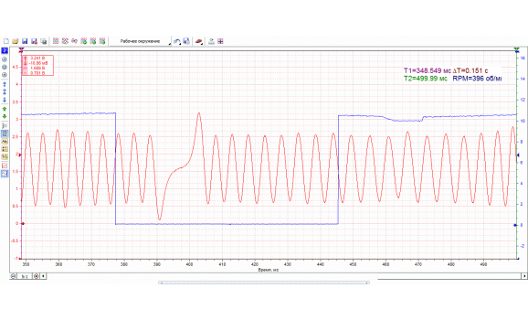 Эталон синхронизации - Сигнал ДПКВ + ДПРВ - Audi - A4 (B5) 1994-2001 : Image 1
