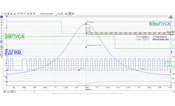 Эталон синхронизации - Сигнал ДПКВ + ДПРВ + ДД - Chevrolet - Cruze (J300) 2008-2016 : Image 1