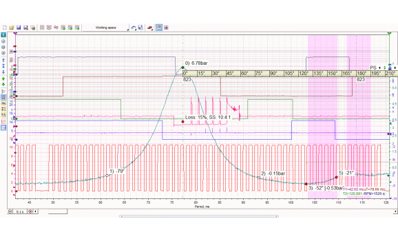 Эталон синхронизации - Сигнал ДПКВ + ДПРВ + ДД - BMW - 7 E65/E66 2001-2008 : Image 1