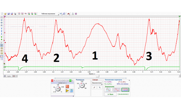 Повреждение рокера - Давление во впускном коллекторе - ВАЗ - Niva 1977-2017 : Image 1