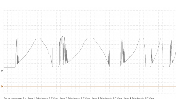 Неисправность ДПДЗ - Выходное напряжение - ВАЗ - 2109 1987-2004 : Image 1