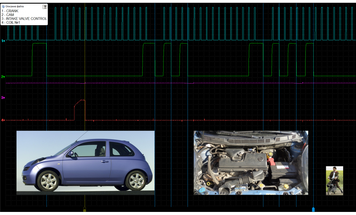 Эталон синхронизации - Сигнал ДПКВ + ДПРВ - Nissan - Micra K12 2002-2010 : Image 1