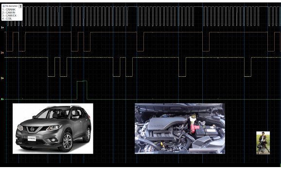Эталон синхронизации - Сигнал ДПКВ + ДПРВ - Nissan - X-Trail 2013- : Image 1